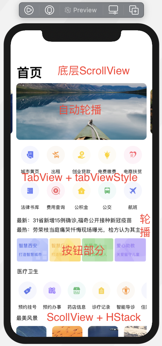 swiftui循环 foreach swiftui循环跳转_iOS_02