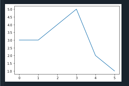 雷达图函数python 雷达图函数名_Python_02