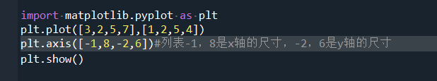 雷达图函数python 雷达图函数名_Python_03