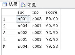 sql server 最多支持多少列 sql最多执行多少行_字段_02