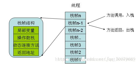 java 轻量级编辑器 java轻量级编译器_java编译_15