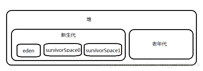 java 轻量级编辑器 java轻量级编译器_java编译器_16