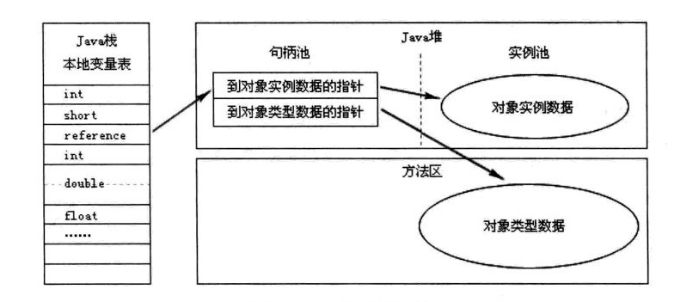 java 轻量级编辑器 java轻量级编译器_java编译_17