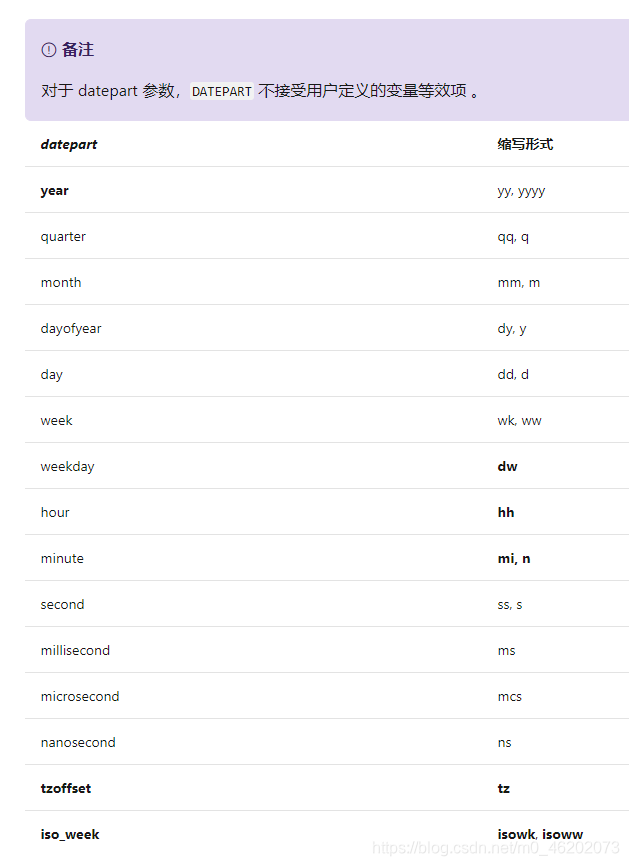 SQL SERVER 按照规则合并某字段 sql server合并查询_sql