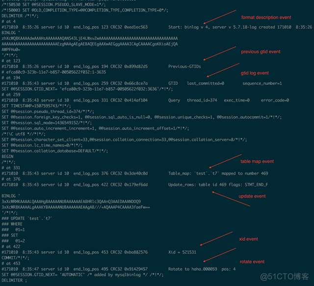 sql server 闪回表 mysql 闪回_MySQL_02