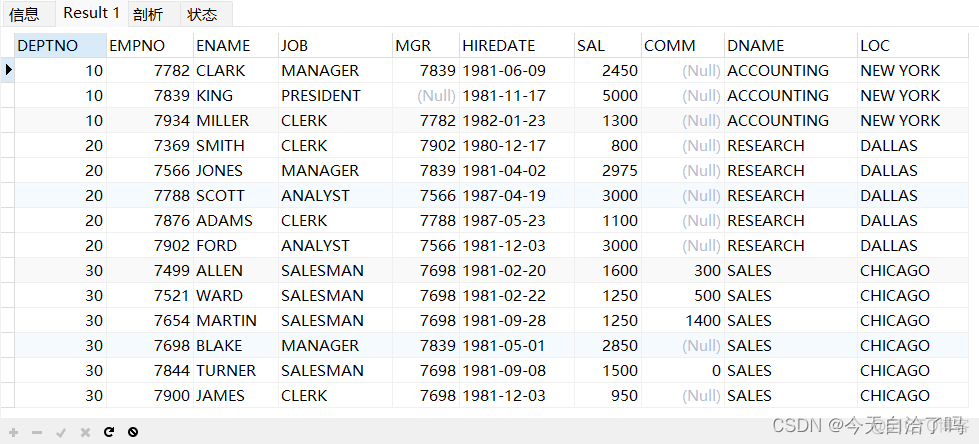 mysql交叉表 列表 mysql中交叉连接_mysql交叉表 列表_06