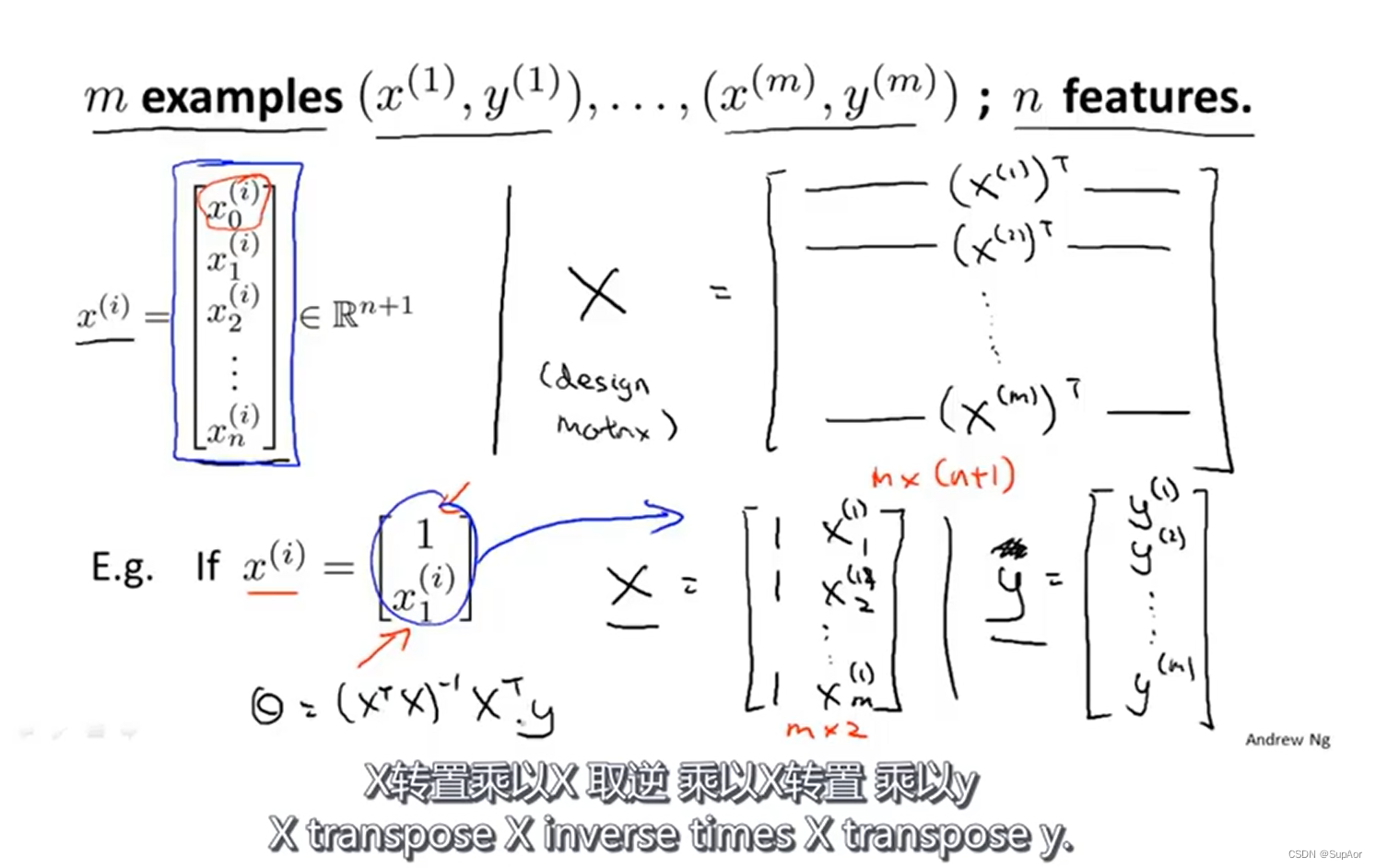 Python怎么绘制多元线性回归直线图 python多变量线性回归_Python怎么绘制多元线性回归直线图_19