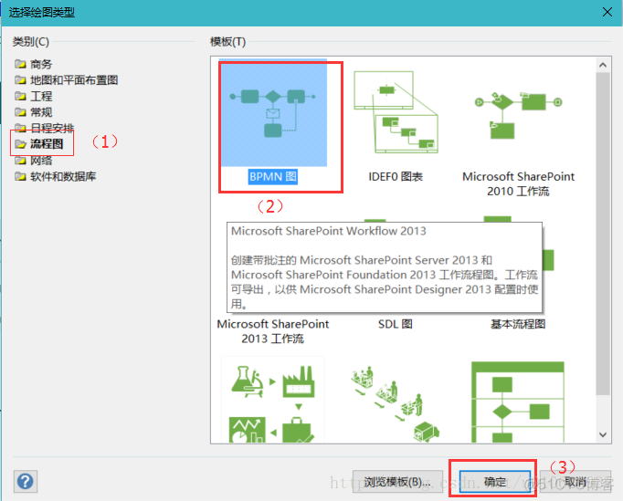 visio画蓝图架构 visio框架图怎么画_visio画蓝图架构_02