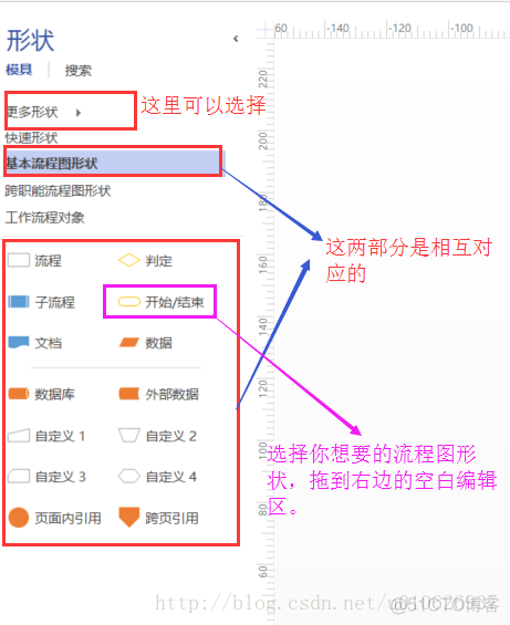 visio画蓝图架构 visio框架图怎么画_visio_04