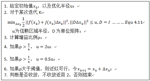 python非线性最小二乘法 非线性最小二乘法优化_最小值_53