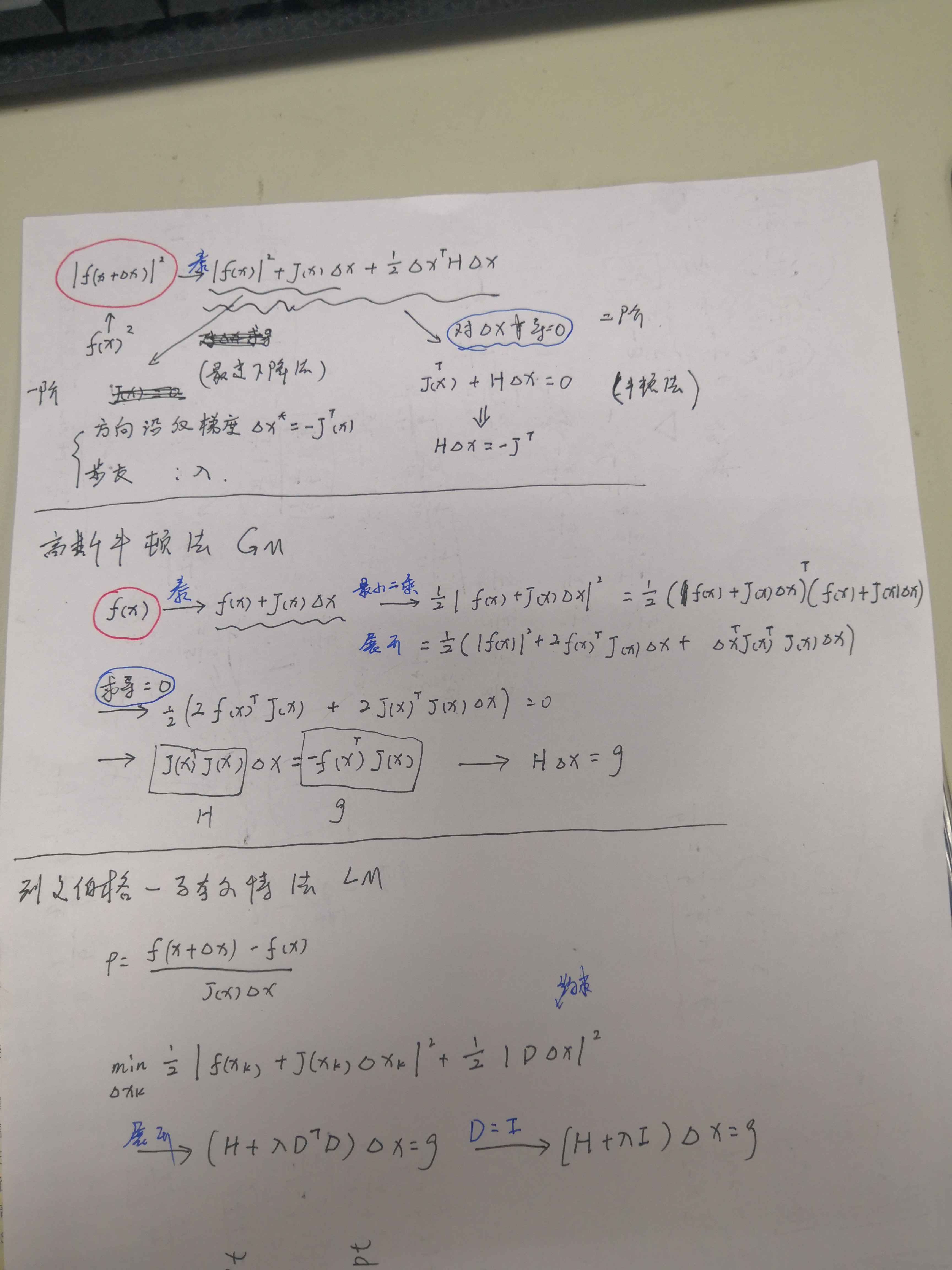 python非线性最小二乘法 非线性最小二乘法优化_python非线性最小二乘法_56