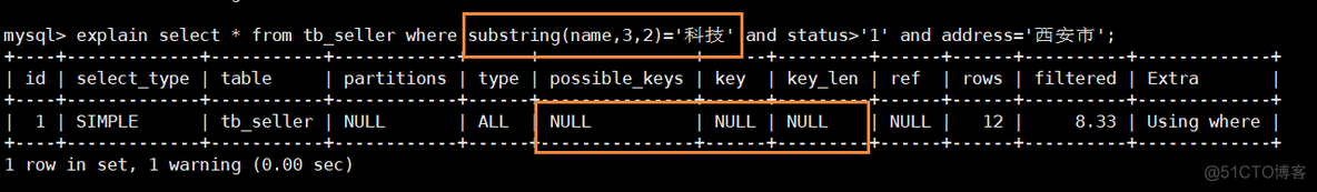 mysql 停止索引事务 mysql如何避免索引失效_高效利用索引_05