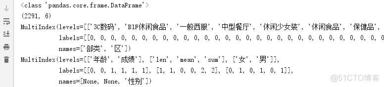 python生成多层索引的DataFrame对象 python 多重索引_数据_04