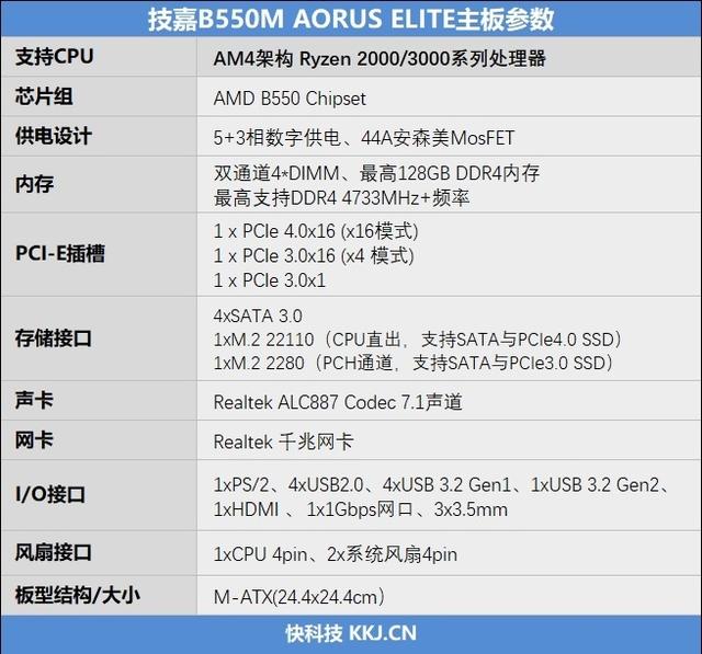 b550m迫击炮参数图片