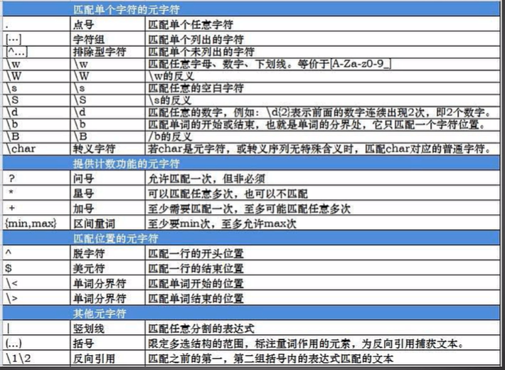 r语言怎么清空 r语言怎么清空环境_缺失值