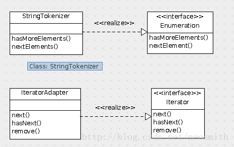 java调用bat脚本并传入参数 java调用bartender_设计模式