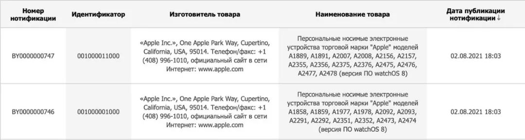 a17 cpu换架构了吗 a17处理器是多少_Apple_04