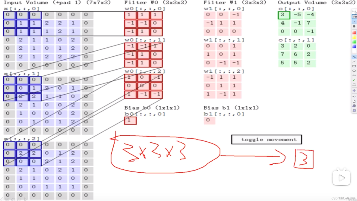 卷积神经网络输出的patch大小 卷积神经网络pytorch_卷积神经网络输出的patch大小_07