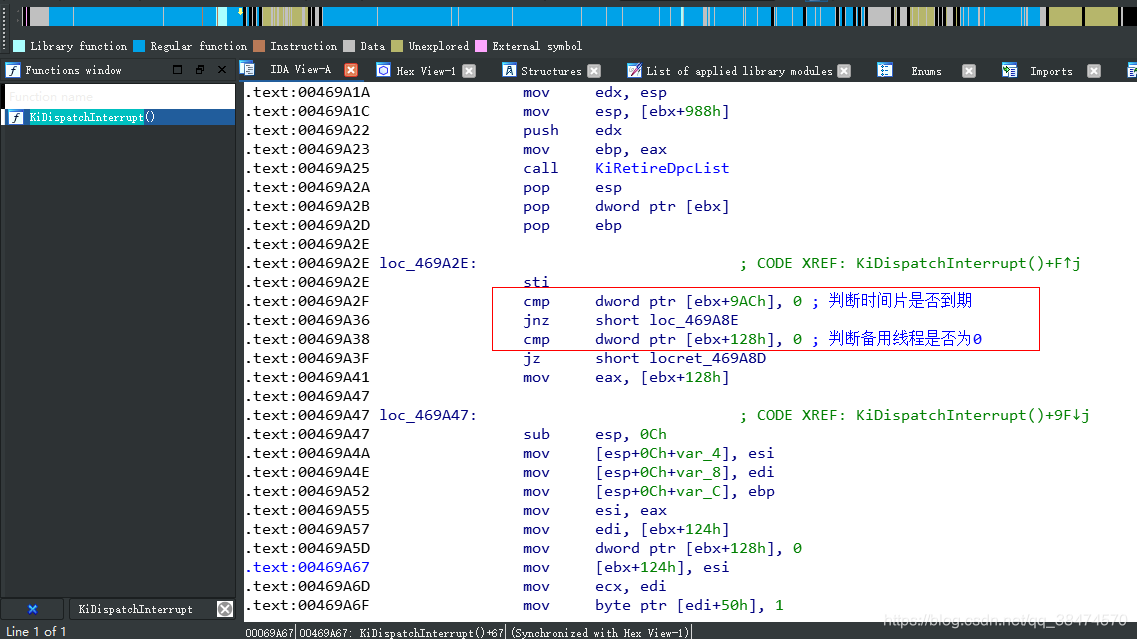 reactiveredistemplate 线程切换 线程切换方式_API_29