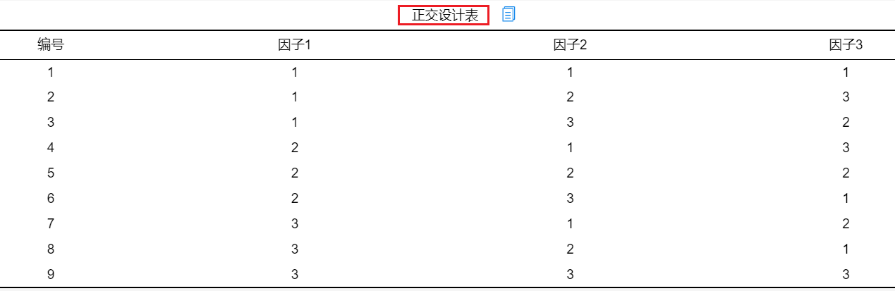 极差分析法java实现 极差分析法原理_极差分析法java实现_02