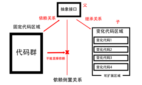 python课设学习目的 python课程设计要求_python课设学习目的_03