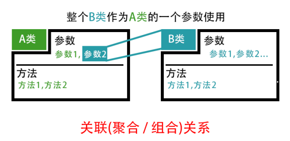 python课设学习目的 python课程设计要求_父类_07