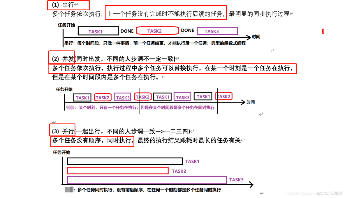 python多并发加锁解锁 python3 多进程并发执行_子线程_02