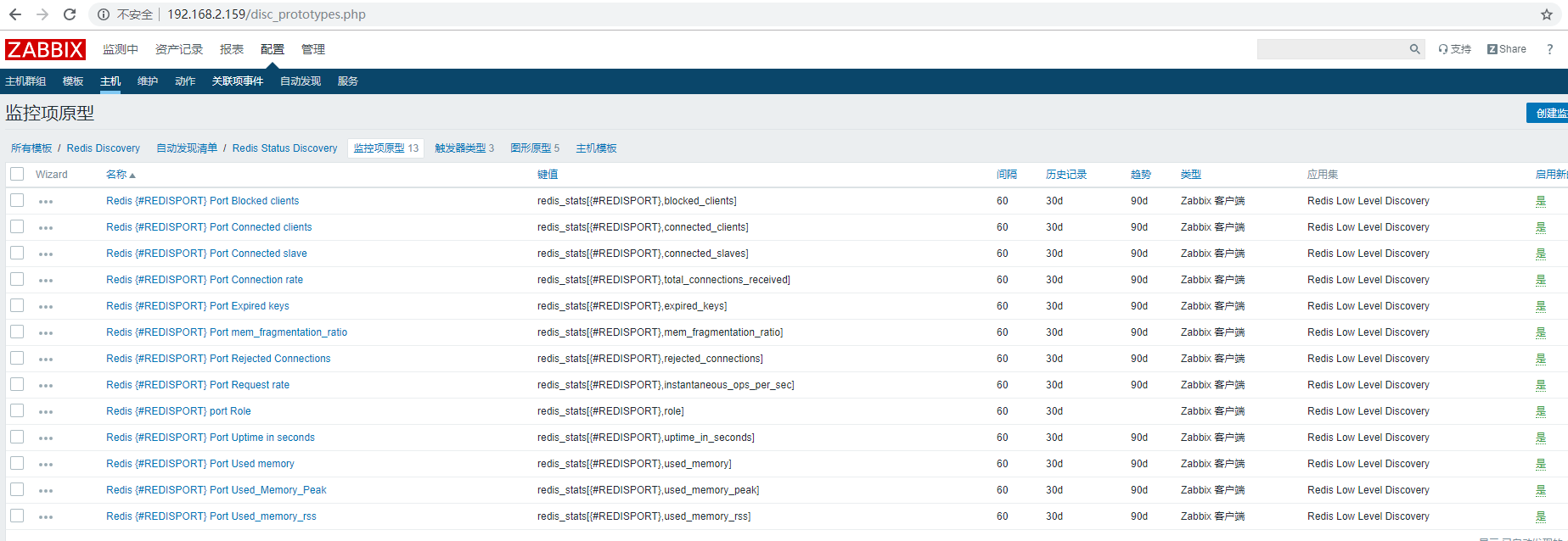 Redis线上bug redis线上监控_redis_14