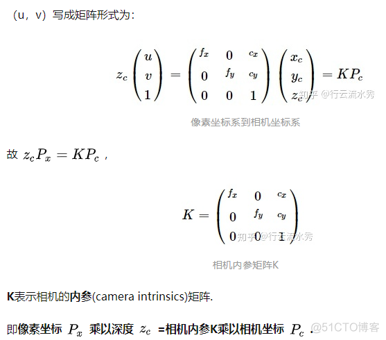 realsense python realsense python 生成点云_点云