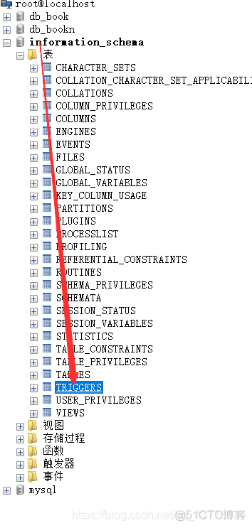 MYSQL 往视图添加数据 mysql导入视图_触发器