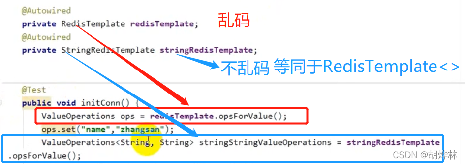 springboot 配置redisson 哨兵 springboot redis 哨兵 过期消息_Redis_04