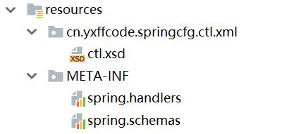 java解析spring的xml spring使用什么解析xml_xml通用解析类_11