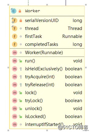 java 线程池 实现 Java线程池实现消费者组_java 线程池 实现_03