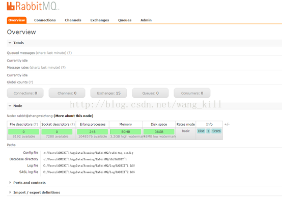 java rabbitmq 配置通道文件 rabbitmq的配置文件放在哪_RabbitMQ 安装和配置_02