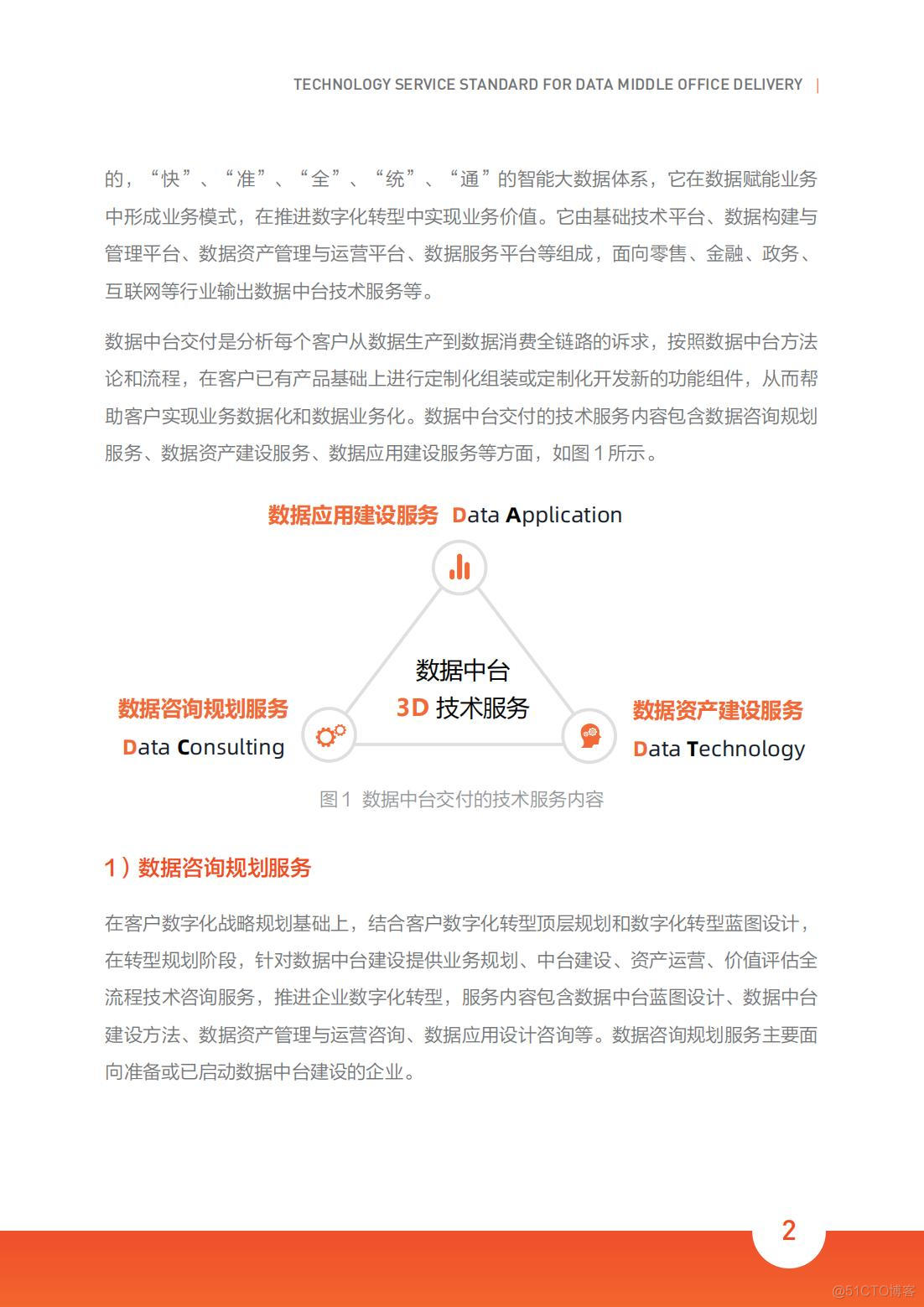 美团实时数仓架构 美团数据仓库建设_数字化_18