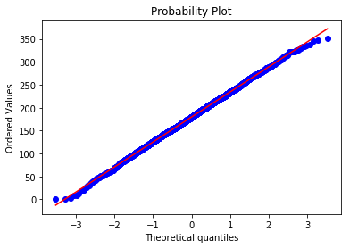 python计算倒频谱 python画累积分布图_python计算倒频谱_04