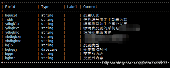 odps数据分析 odps数据源_表结构变更_03