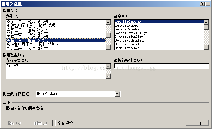 自动调整列宽 python dataframe 自动调整列宽格式_WORD_02