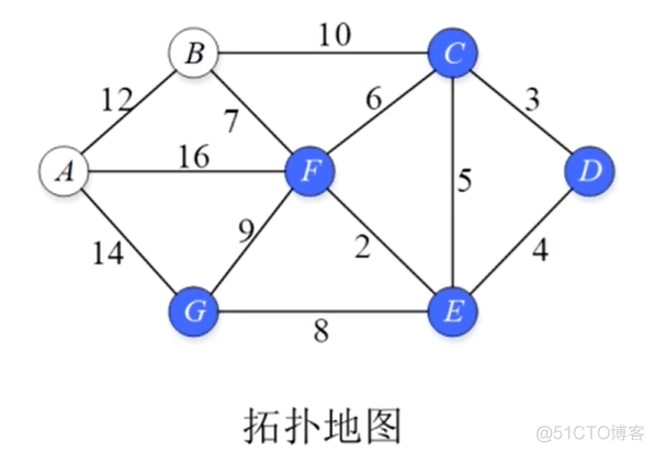 基于栅格地图的dijkstra算法Python 栅格地图构建_栅格_02