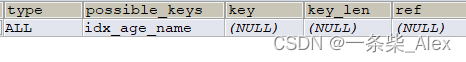 mysql覆盖索引创建 mysql 覆盖索引_字段