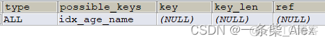 mysql覆盖索引创建 mysql 覆盖索引_数据库