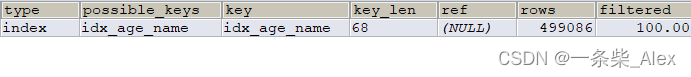 mysql覆盖索引创建 mysql 覆盖索引_字段_03