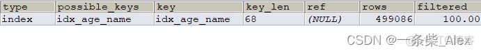 mysql覆盖索引创建 mysql 覆盖索引_字段_03