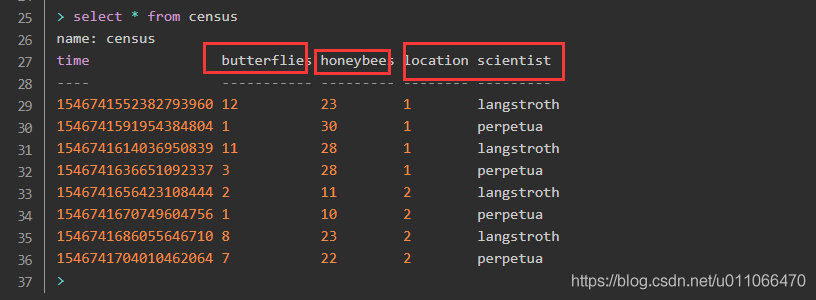 mongodb influxdb使用场景 influxdb mongodb区别_数据库_05