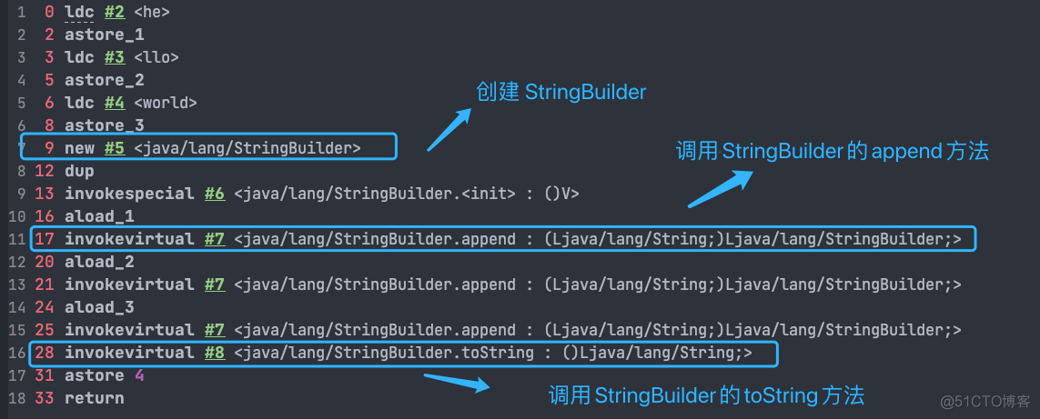 java简答题考点 java简答题及答案_Java_05