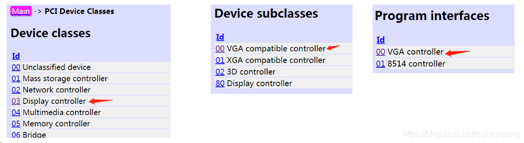 bios Pcie矩阵配置 bios里pcie_bios Pcie矩阵配置_09