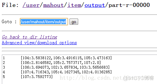 python 协同过滤算法库 协同过滤算法源码_源码分析_02