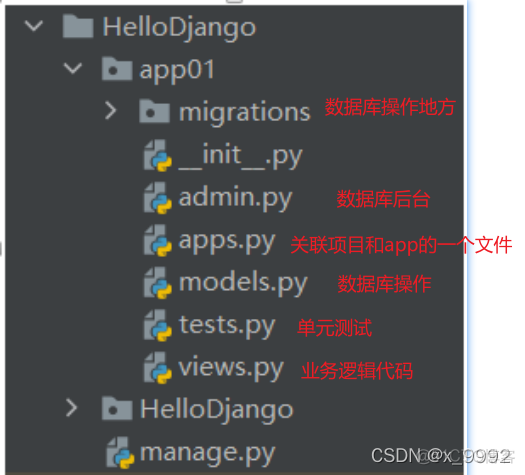 django 安装mysql 驱动 django的安装_django 安装mysql 驱动_06