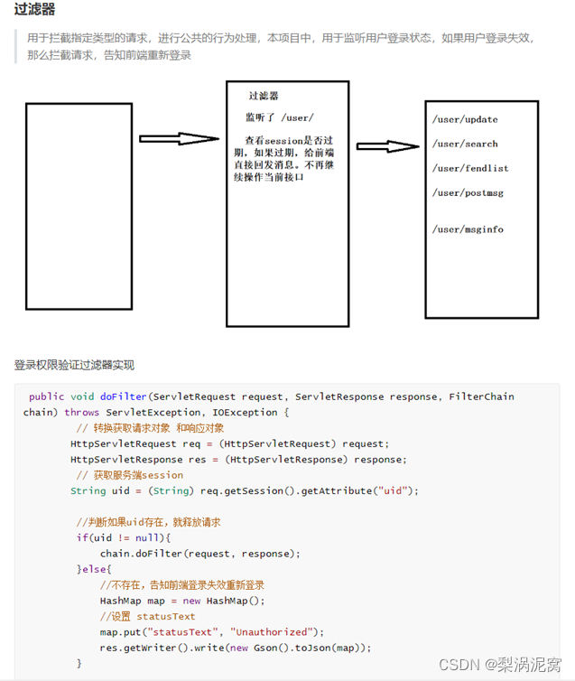 java请求能模拟微信吗 java仿微信,java请求能模拟微信吗 java仿微信_java请求能模拟微信吗_19,第19张