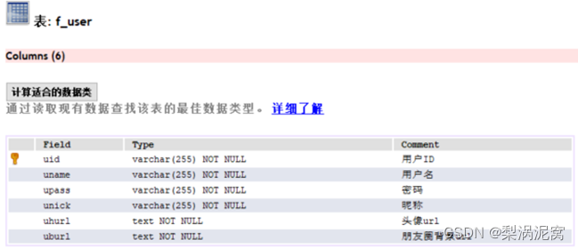 java请求能模拟微信吗 java仿微信,java请求能模拟微信吗 java仿微信_课程设计_33,第33张